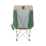 Solarix High Eco