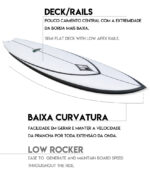 גלשן SILVER SURF – SPEED FISH 2